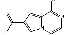 Pyrrolo[1,2-a]pyrazine-7-carboxylic acid, 1-chloro-,1554626-87-7,结构式