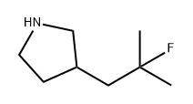 Pyrrolidine, 3-(2-fluoro-2-methylpropyl)- Struktur