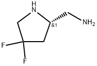 2-Pyrrolidinemethanamine, 4,4-difluoro-, (2S)- Structure