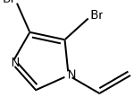 193066-44-3 4,5-二溴-1-乙烯基1H咪唑