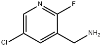 (5-氯-2-氟吡啶-3-基)甲胺, 2090151-44-1, 结构式