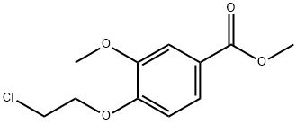 Benzoic acid, 4-(2-chloroethoxy)-3-methoxy-, methyl ester