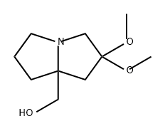 1H-Pyrrolizine-7a(5H)-methanol, tetrahydro-2,2-dimethoxy- Struktur