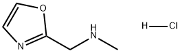 2-Oxazolemethanamine, N-methyl-, hydrochloride (1:1) Structure