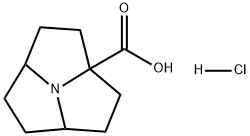 八氢-4AH-吡咯并[2,1,5-CD]吡咯烷-4-甲酸盐酸盐,2921749-91-7,结构式