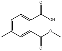2-(Methoxycarbonyl)-4-methylbenzoic acid Struktur