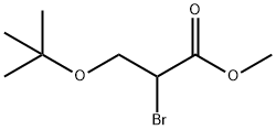 415963-60-9 methyl 2-bromo-3-(tert-butoxy)propanoate