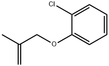 Benzene, 1-chloro-2-[(2-methyl-2-propen-1-yl)oxy]- Structure