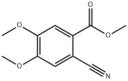 Benzoic acid, 2-cyano-4,5-dimethoxy-, methyl ester Structure