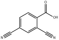 Benzoic acid, 2,4-dicyano- Structure
