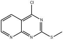 Pyrido[2,3-d]pyrimidine, 4-chloro-2-(methylthio)- Structure