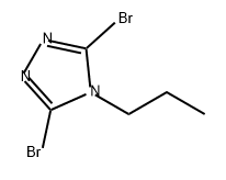 4H-1,2,4-Triazole, 3,5-dibromo-4-propyl- Structure