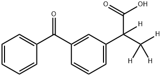 (±)-Ketoprofen-d4 Structure