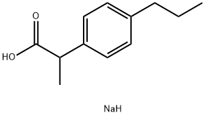 2-(4-propylphenyl)propanoic acid Struktur