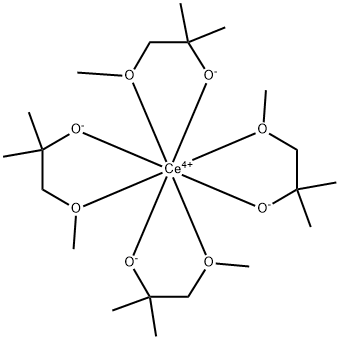 Tetrakis[1-(methoxy)-2-methyl-2-propanolato] cerium, [Ce(mmp)4] 化学構造式