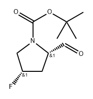 rel-tert-Butyl (2R,4R)-4-fluoro-2-formylpyrrolidine-1-carboxylate 结构式