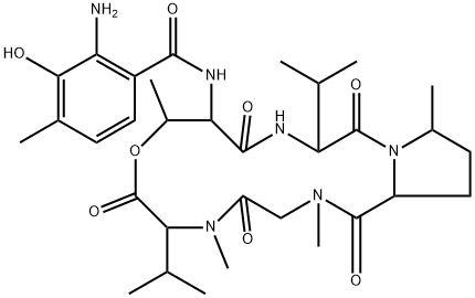 protactin Structure