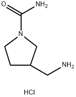 3-(aminomethyl)pyrrolidine-1-carboxamide dihydrochloride Struktur