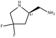 (R)-(4,4-Difluoropyrrolidin-2-yl)methanamine 化学構造式