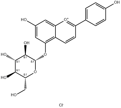 Gesnerin Structure