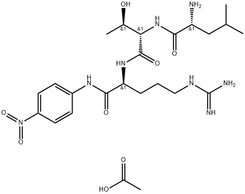 INDEX NAME NOT YET ASSIGNED Structure