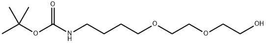 INDEX NAME NOT YET ASSIGNED Structure