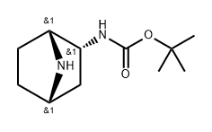 INDEX NAME NOT YET ASSIGNED Structure