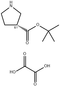 oxalic acid Structure