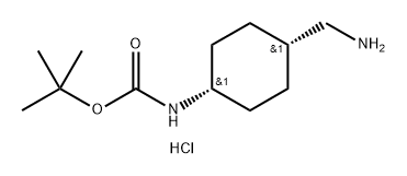 INDEX NAME NOT YET ASSIGNED Structure