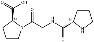 ポリ(PRO-GLY-PRO) 化学構造式