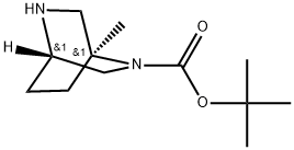 INDEX NAME NOT YET ASSIGNED Structure