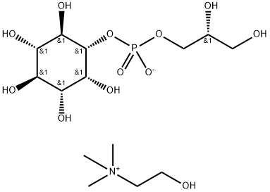 GPI choline Structure