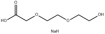 HO-PEG2-CH2COONa
 Structure