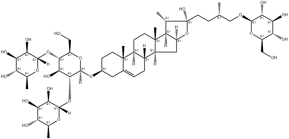 PROTODIOSCIN Structure