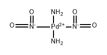 diamminebis(nitrito-N)palladium Structure