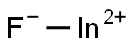 フッ化インジウム（I） 化学構造式