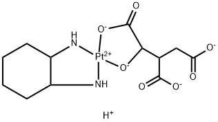 PHIC Structure