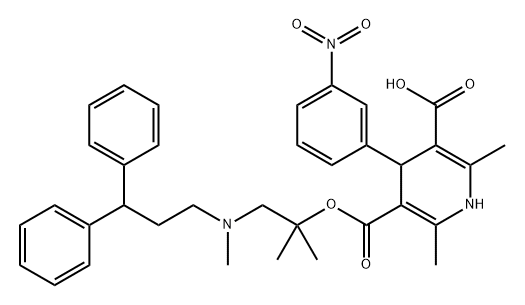 Lercanidipine Impurity K Structure