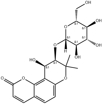 Praeroside II Structure