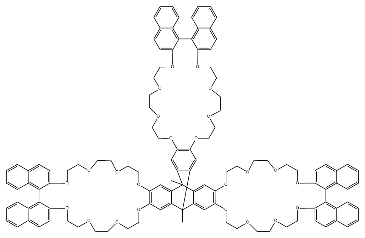 Chiral triptycene-derived tri(crown ether)s, 95% Structure