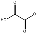 oxalate(1-) Struktur