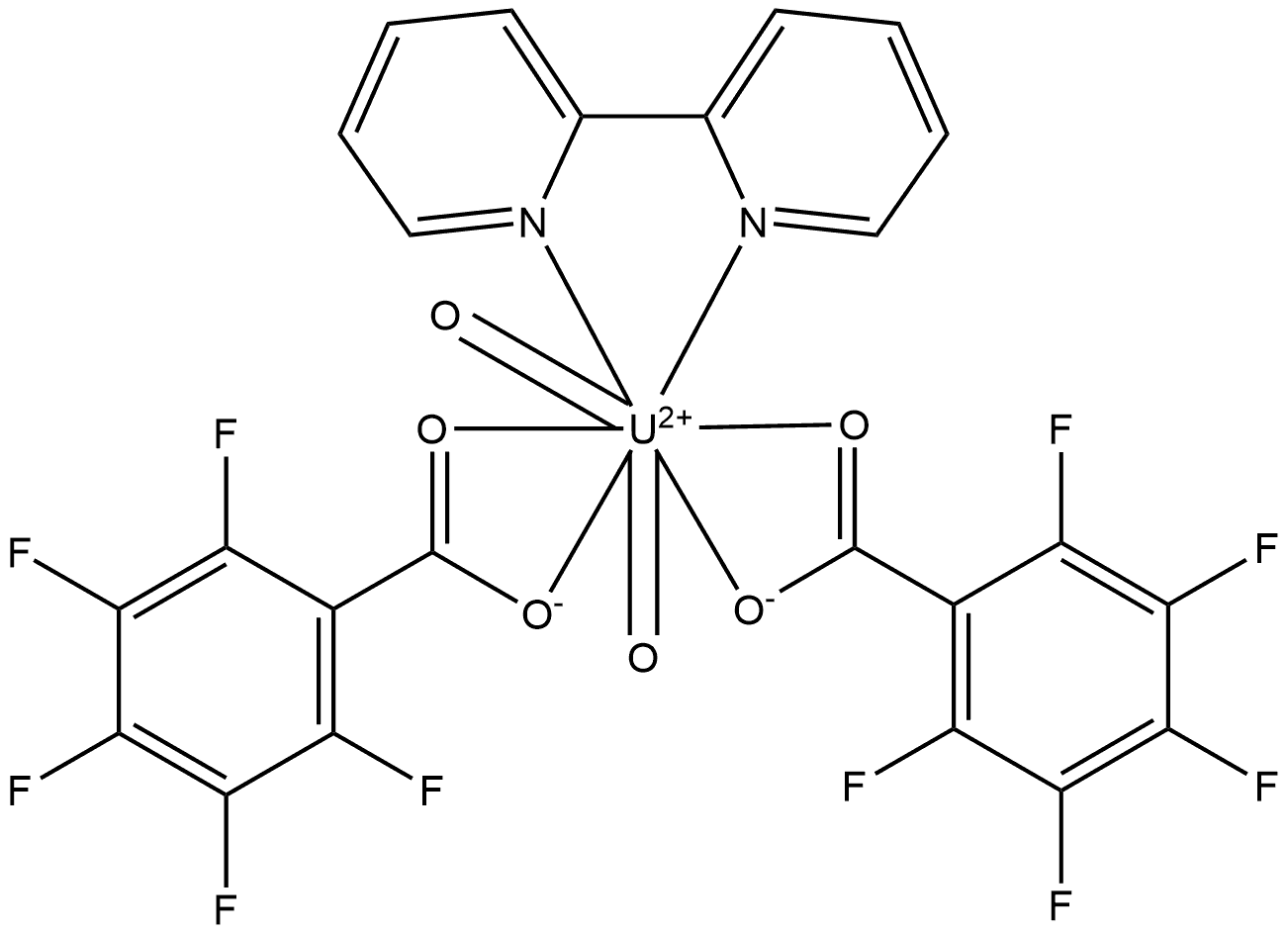 Sodium Cocoyl Sulfate Structure