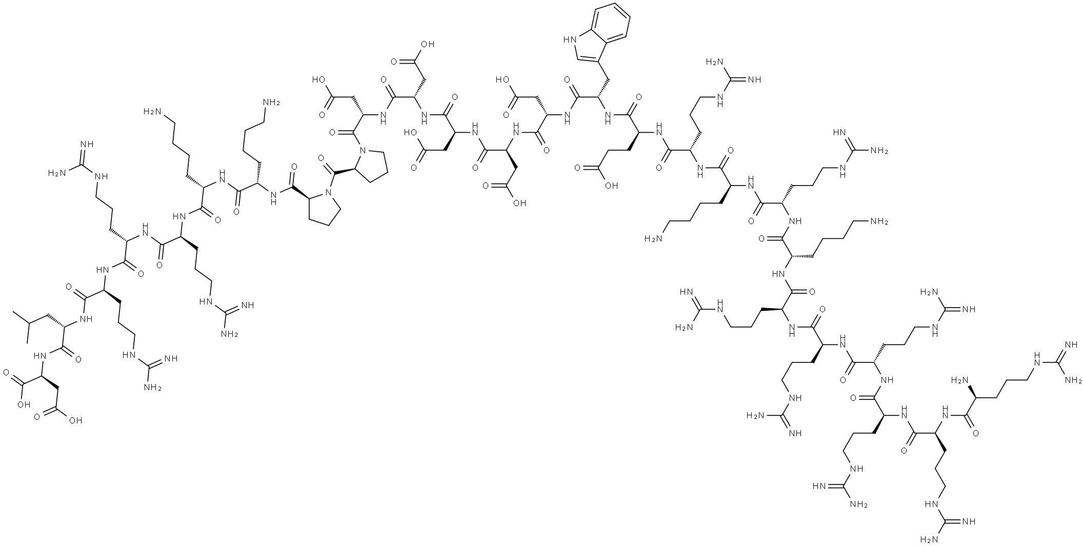 BIMAX2 Structure