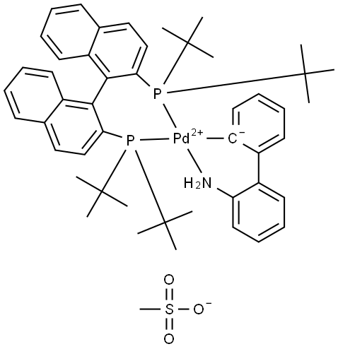 Palladium(1+), [2′-(amino-κN)[1,1′-biphenyl]-2-yl-κC][1,1′-[1,1′-binaphthalene]-2,2′-diylbis[1,1-bis(1,1-dimethylethyl)phosphine-κP]]-, (SP-4-3)-, methanesulfonate (1:1) (ACI) Structure