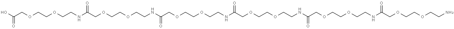 INDEX NAME NOT YET ASSIGNED Structure