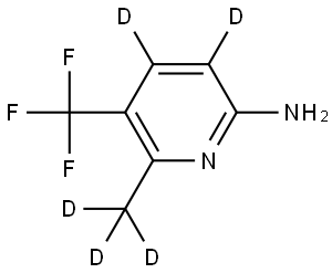 6-(methyl-d3)-5-(trifluoromethyl)pyridin-3,4-d2-2-amine Structure