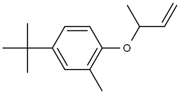 31040-85-4 4-(1,1-Dimethylethyl)-2-methyl-1-[(1-methyl-2-propen-1-yl)oxy]benzene