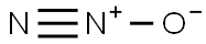 NITROUS OXIDE Structure