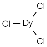 DYSPROSIUM CHLORIDE Structure