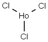 Гольмиевый хлорид (III) структура